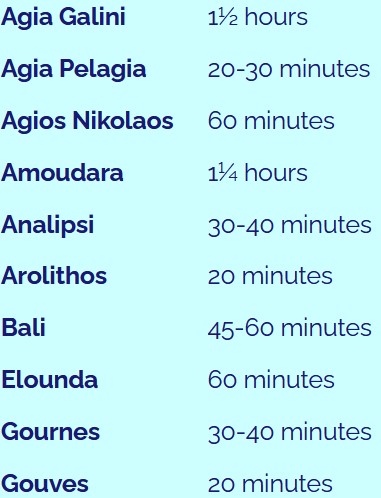 a list of resorts served best by Heraklion International Airport and approximates transfer times. a list of resorts served best by Heraklion International Airport and approximates transfer times.